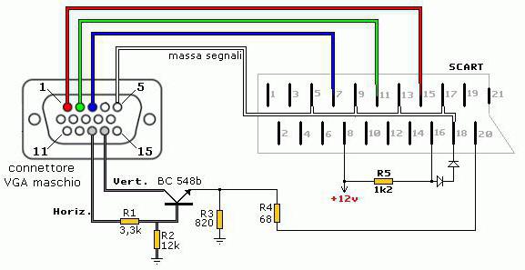 Кабель scart scart своими руками фото 672