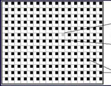 Apa itu dead pixel dan bagaimana cara mengatasinya White pixel